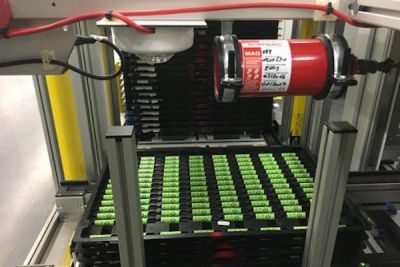 Battery extinguishing system